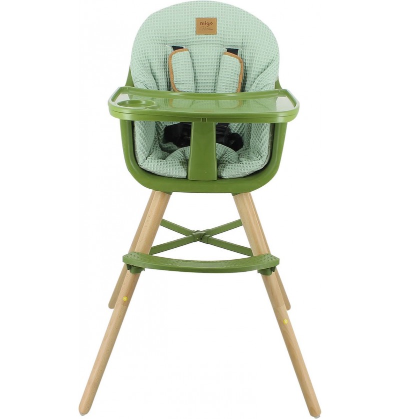 copy of MIGO by Teamtex