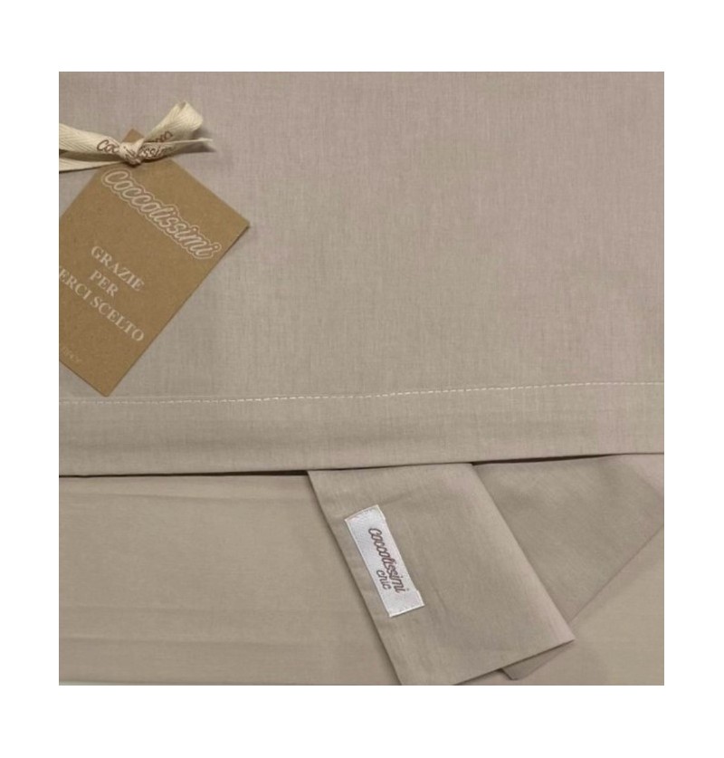 copy of Coccolissimi Set...